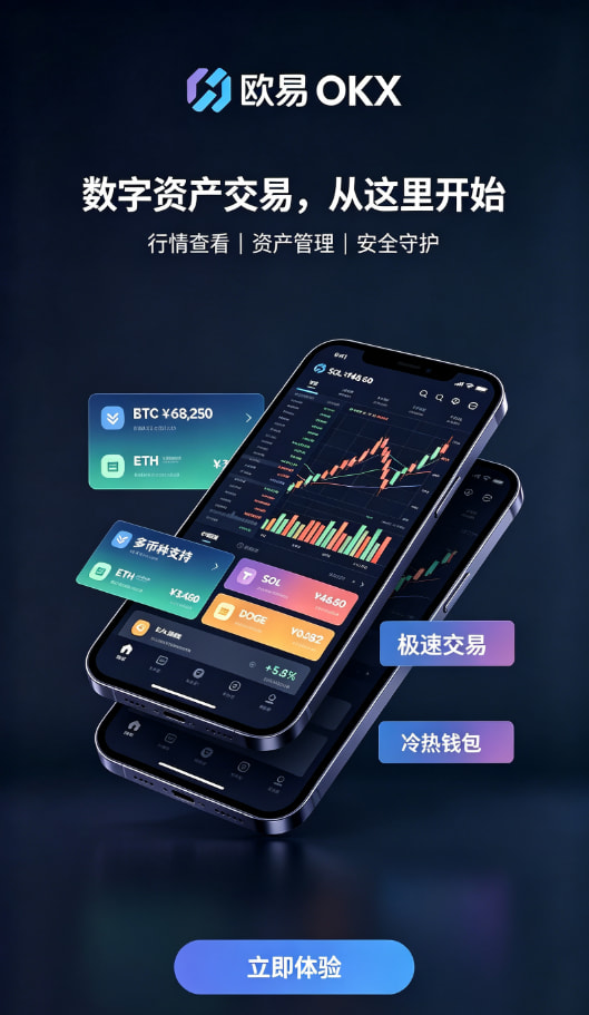 欧交易所APP官方下载 使用三个月，聊聊我的真实体验
